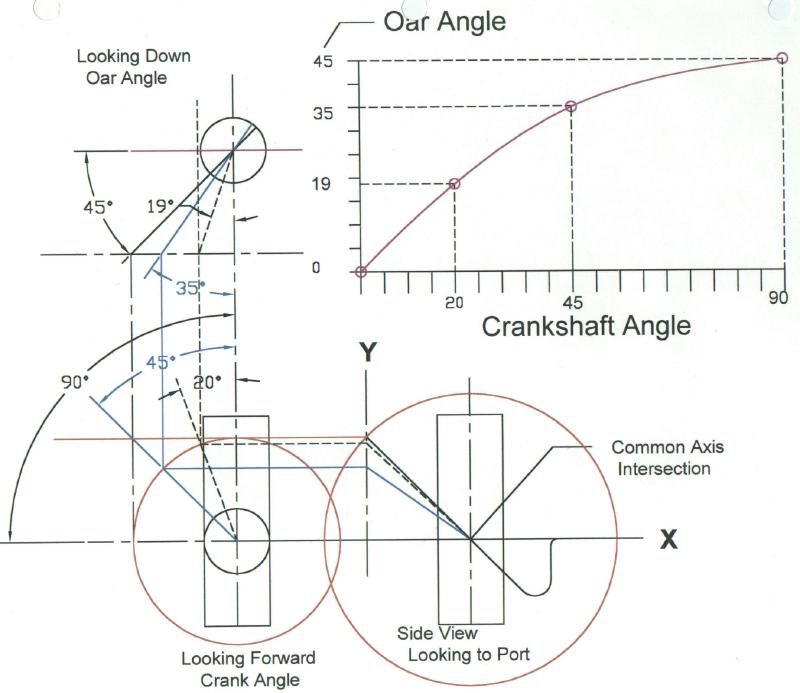 Crank angles.jpg (51448 bytes)